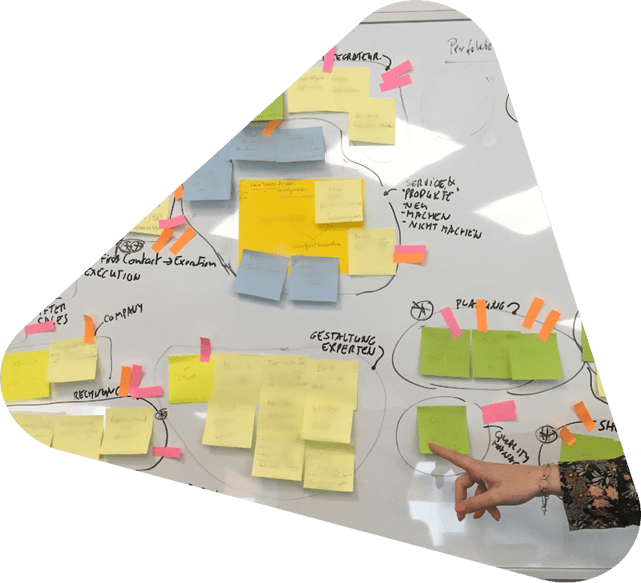 Lean-Management-Luxemburg